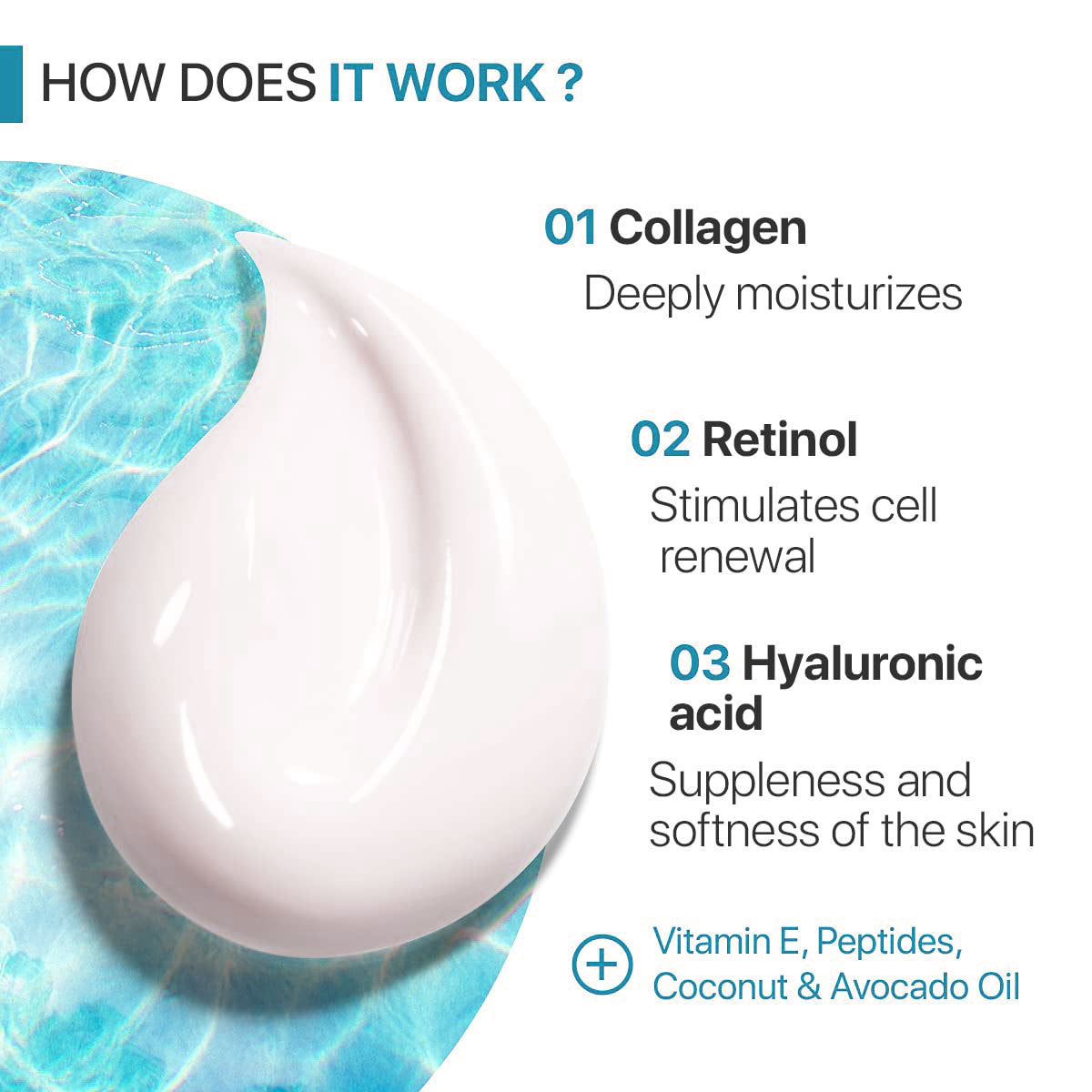 Nownoon Collagen Retinol Hyaluronic Acid Cream